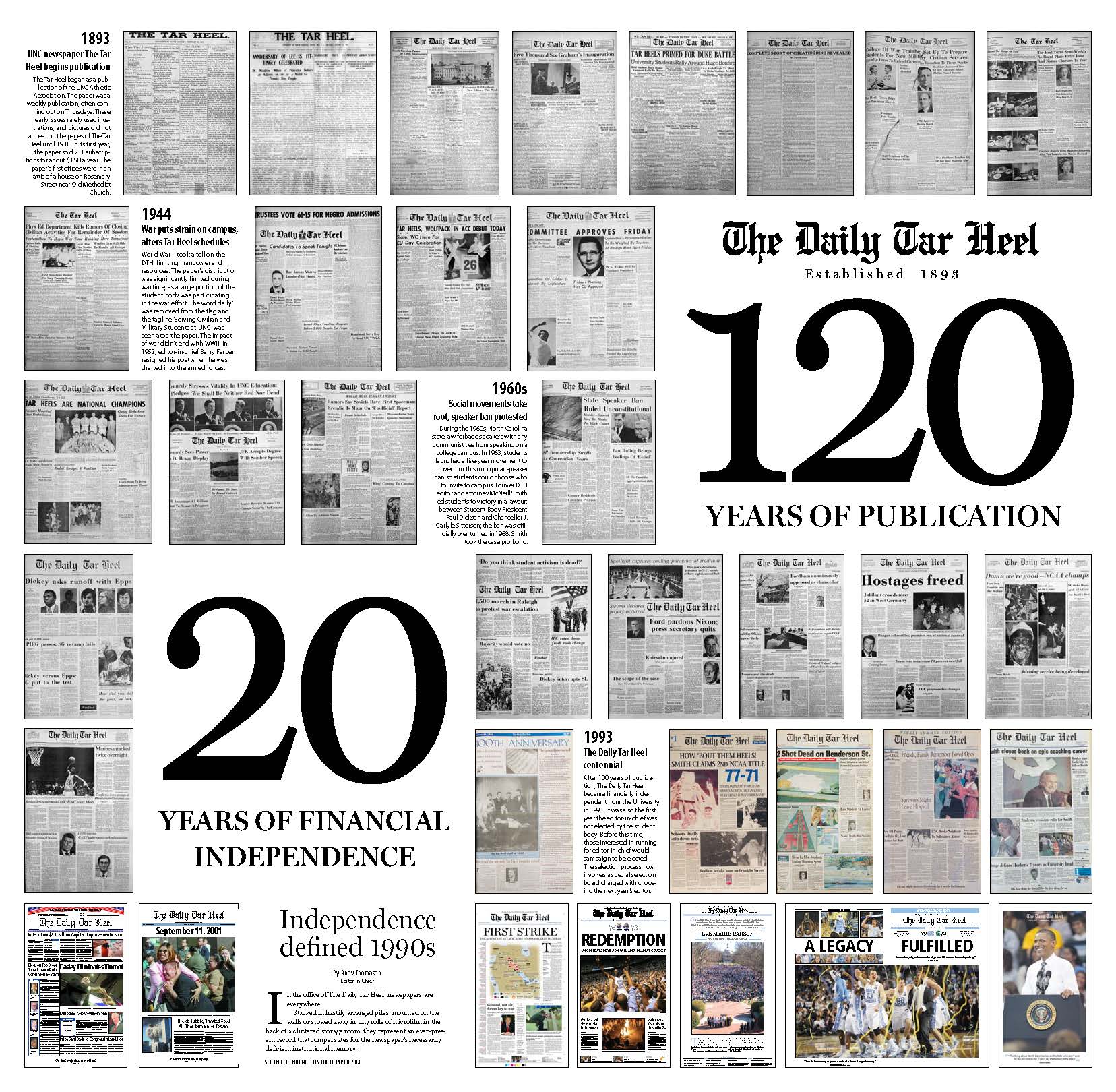 DTH 120th Anniversary Layout